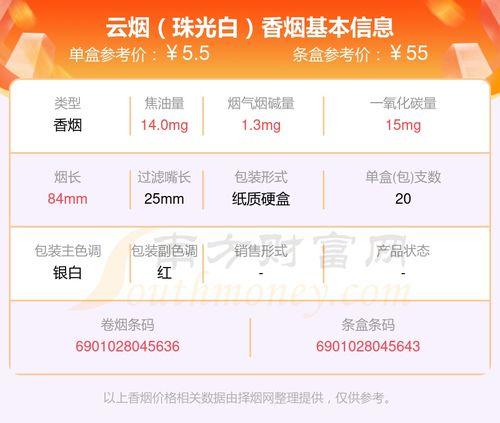 国产香烟出口流程视频,从田间到国际市场的华丽蜕变  第3张